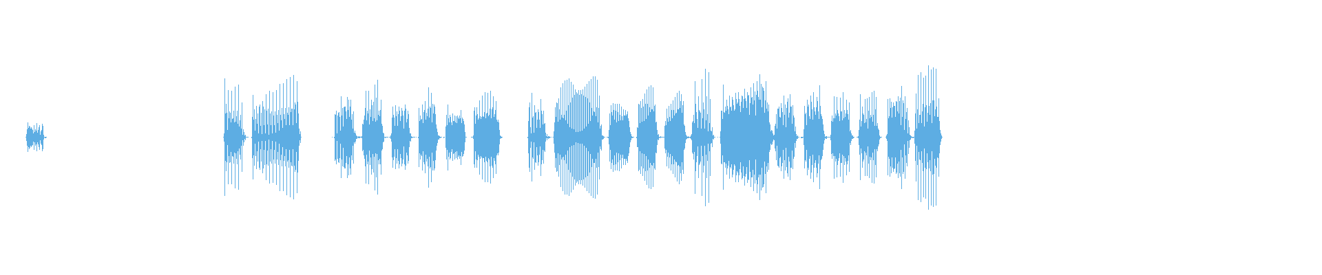 Waveform