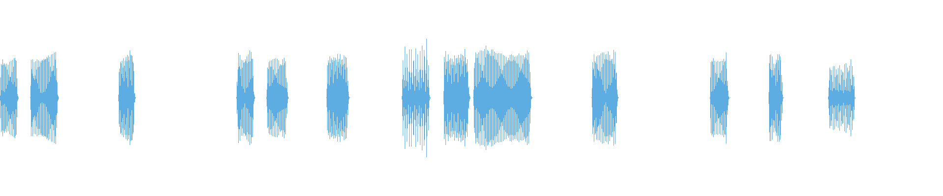 Waveform