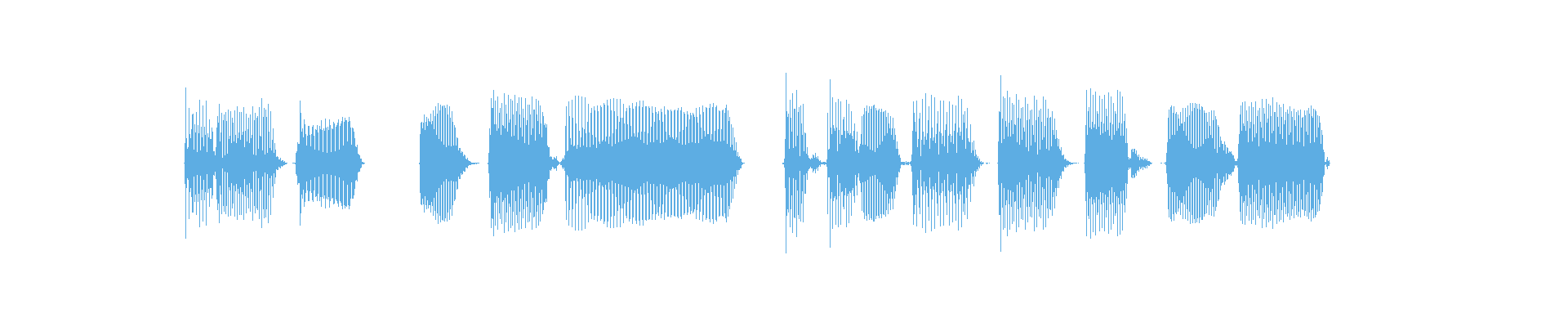 Waveform