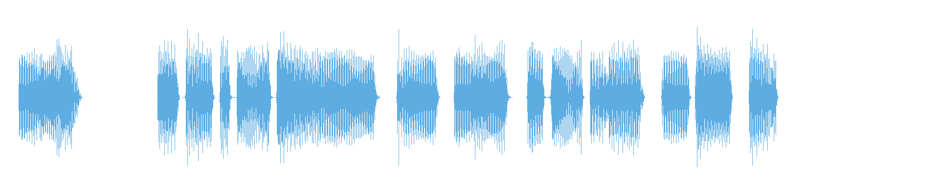 Waveform