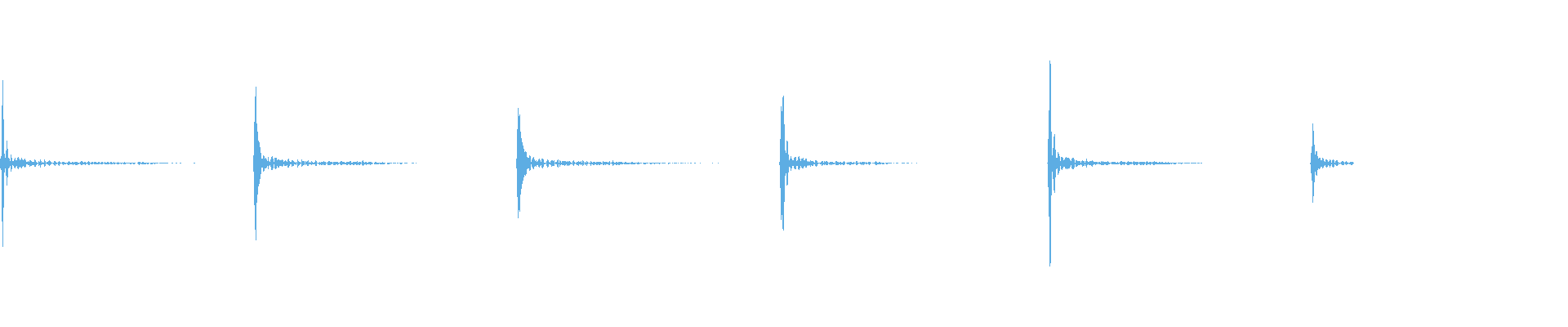 Waveform