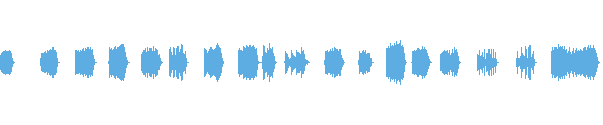 Waveform