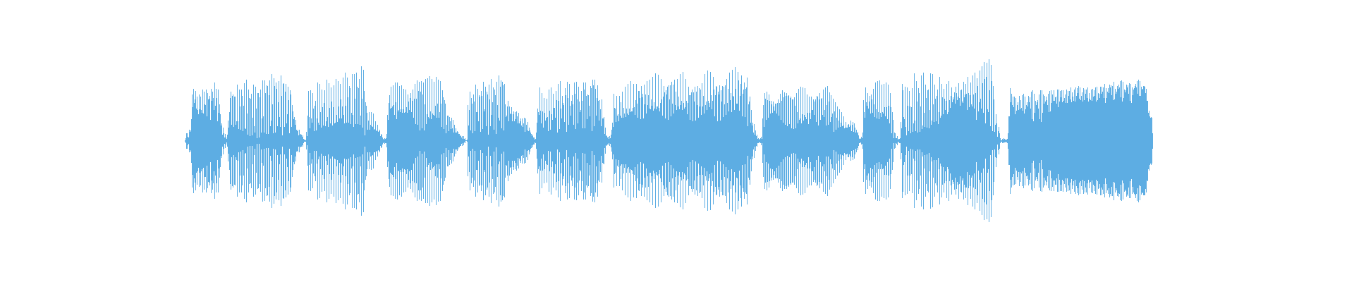 Waveform