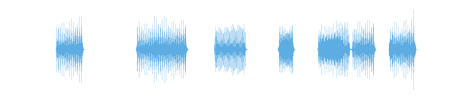 Waveform