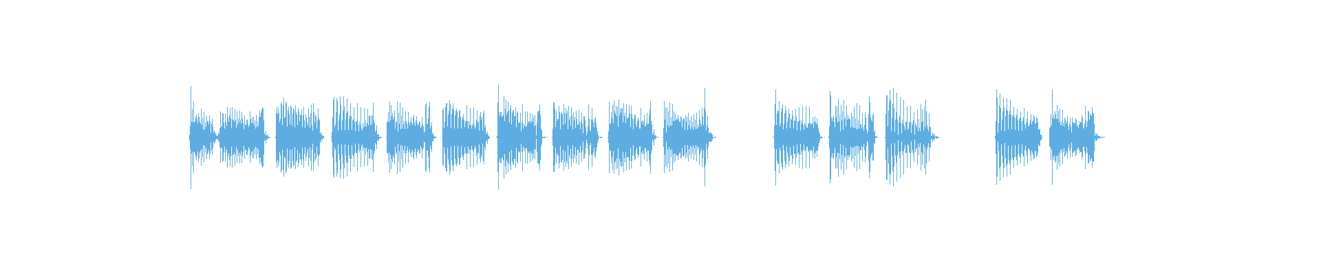 Waveform