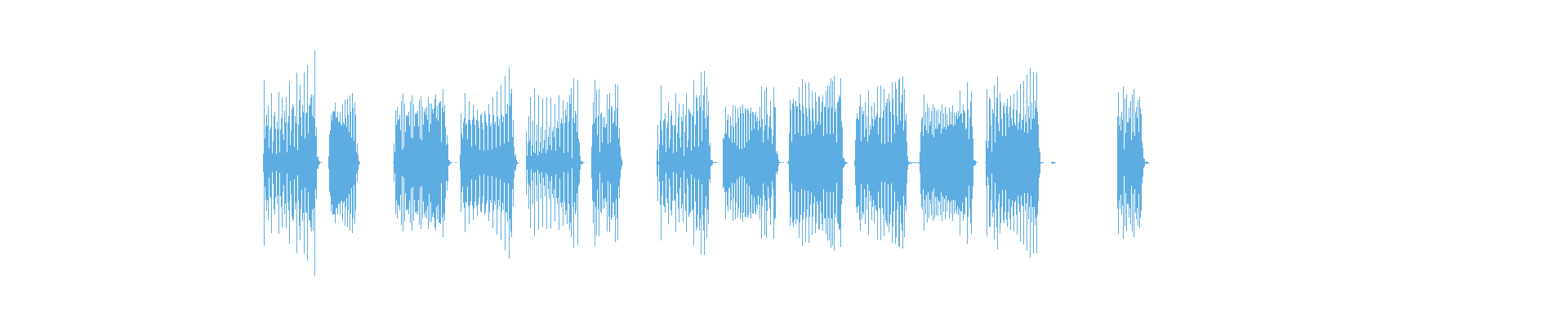 Waveform