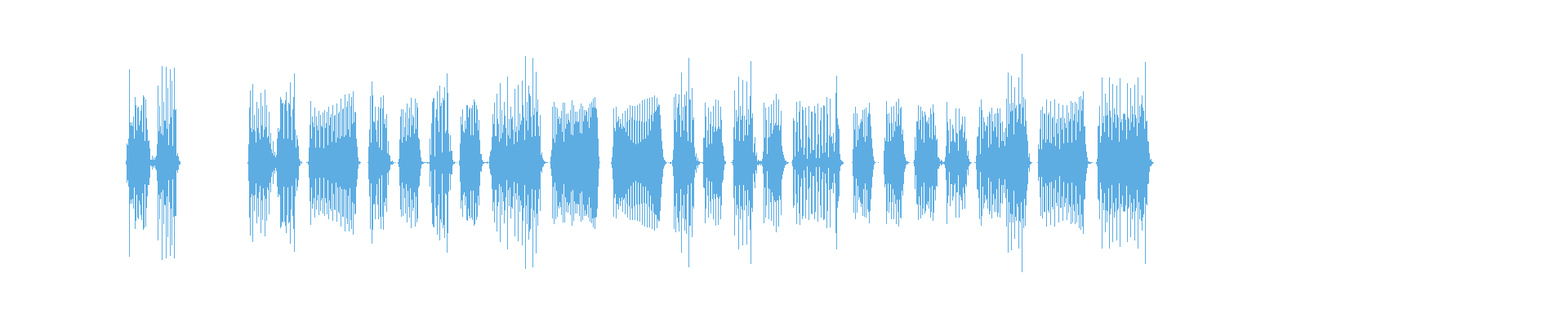 Waveform