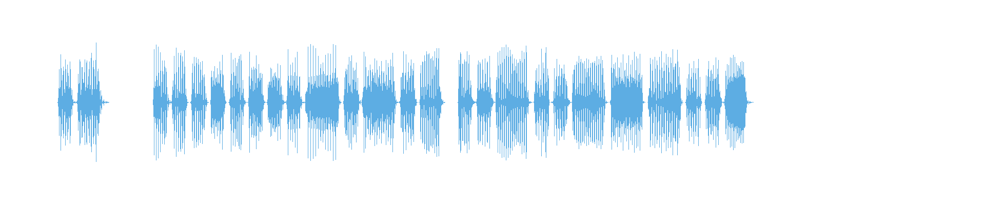 Waveform
