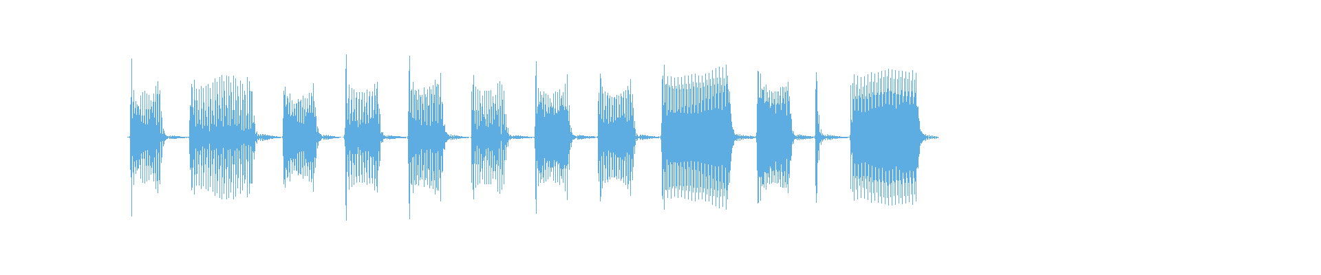 Waveform