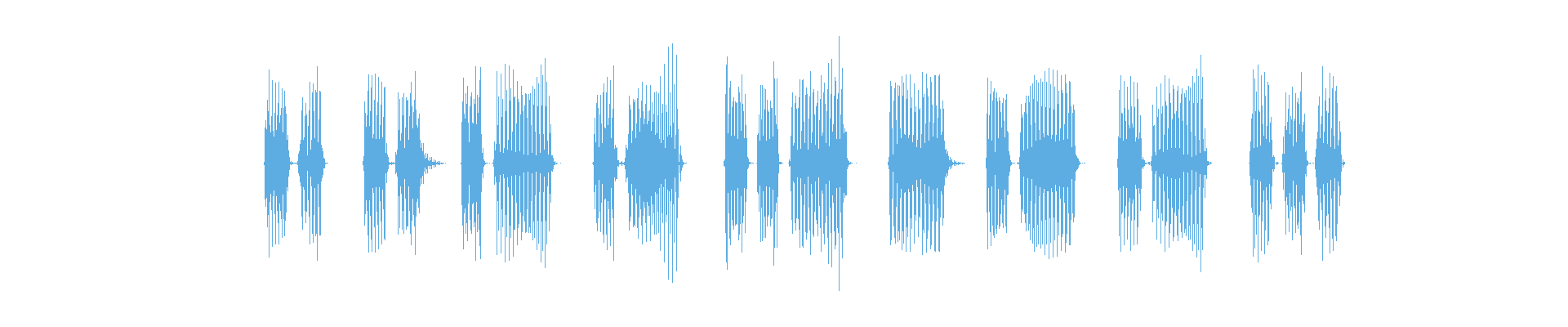 Waveform