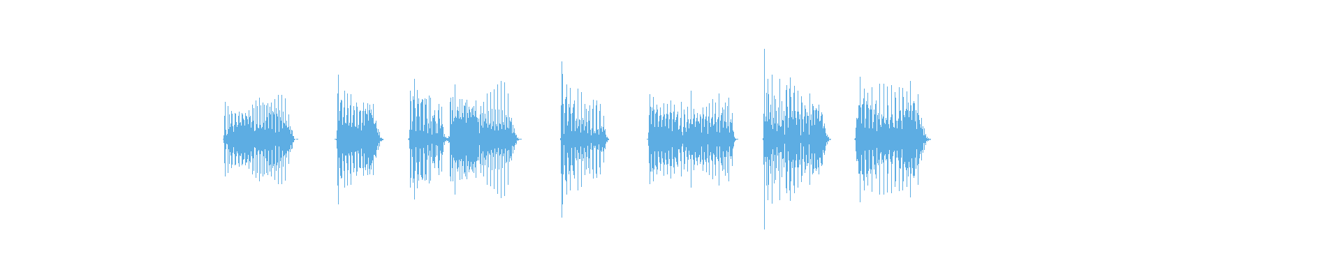 Waveform