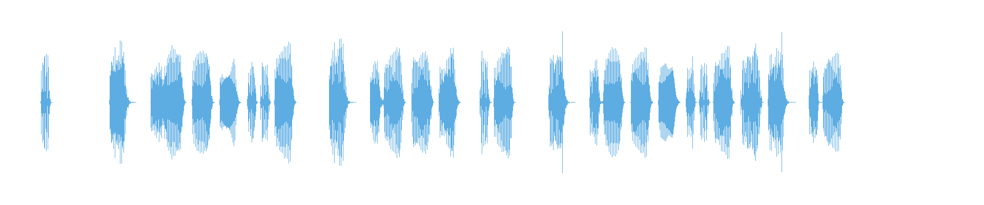 Waveform