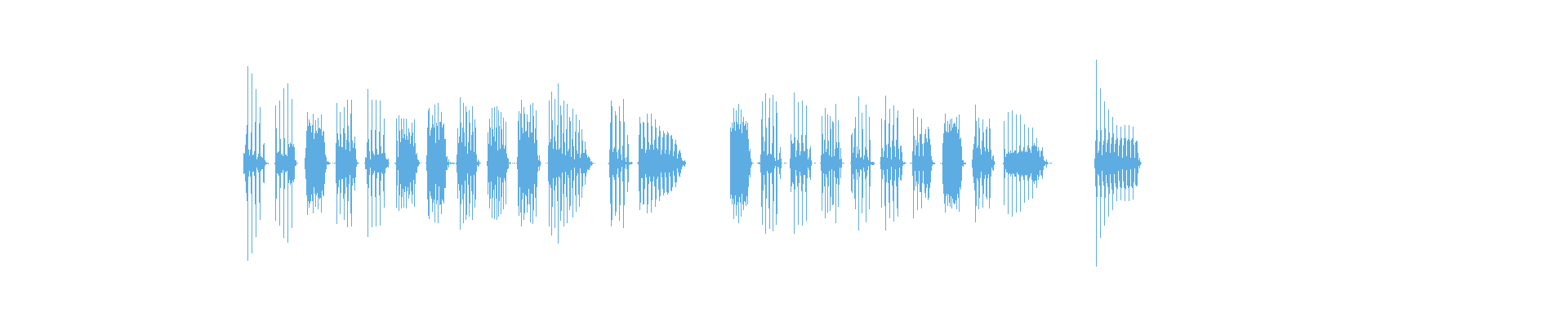 Waveform