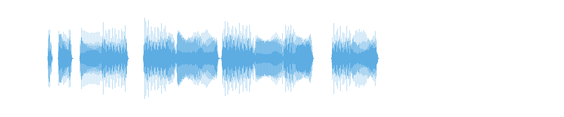 Waveform