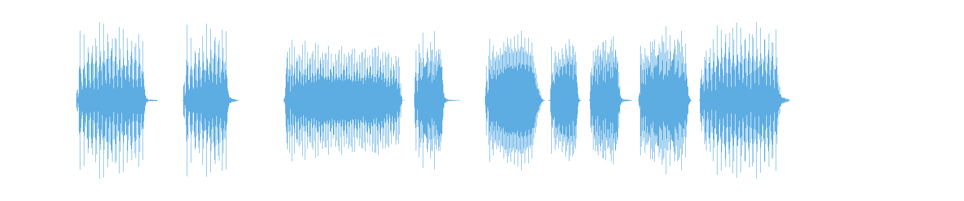 Waveform