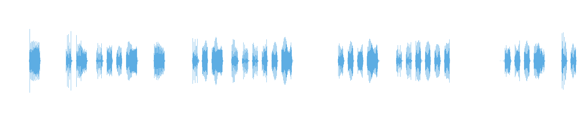 Waveform