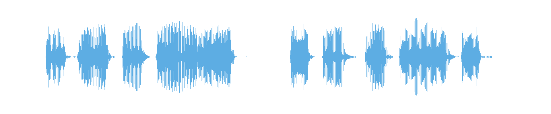 Waveform