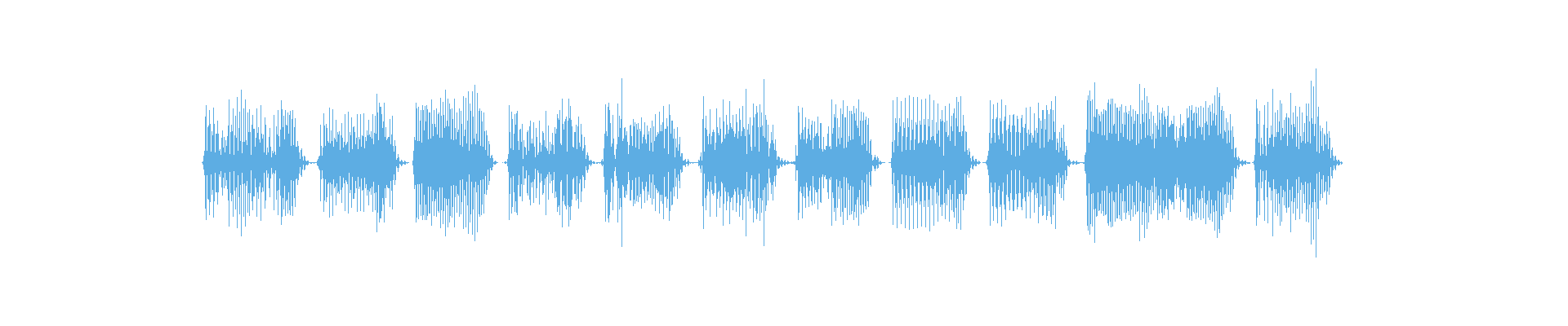 Waveform