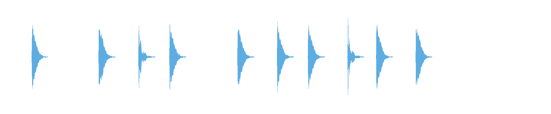 Waveform