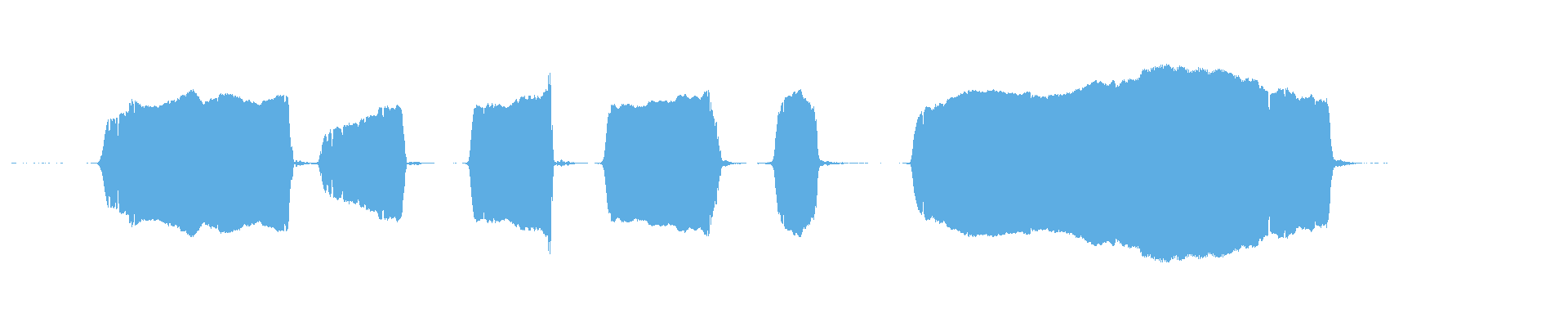 Waveform