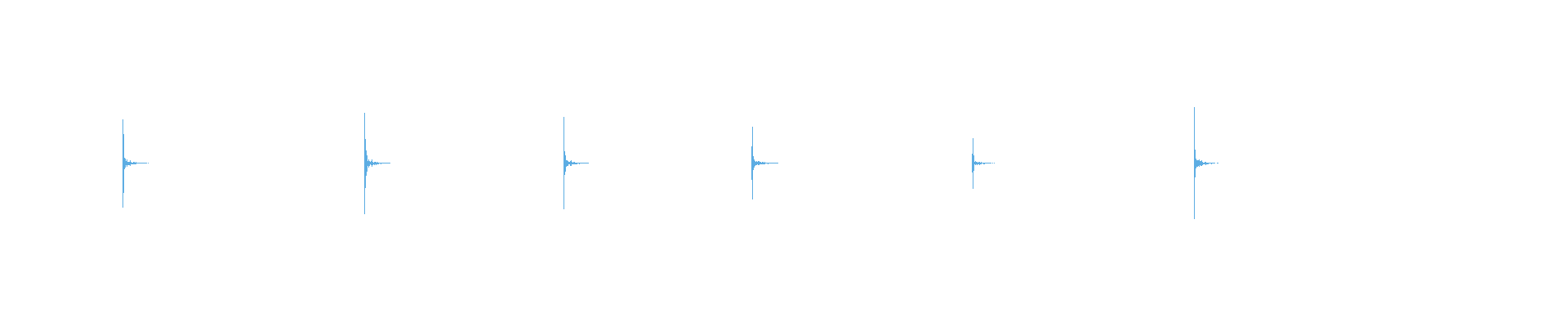 Waveform