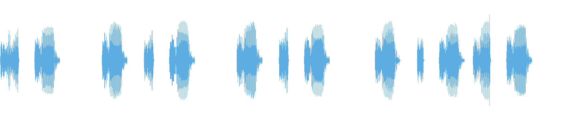 Waveform