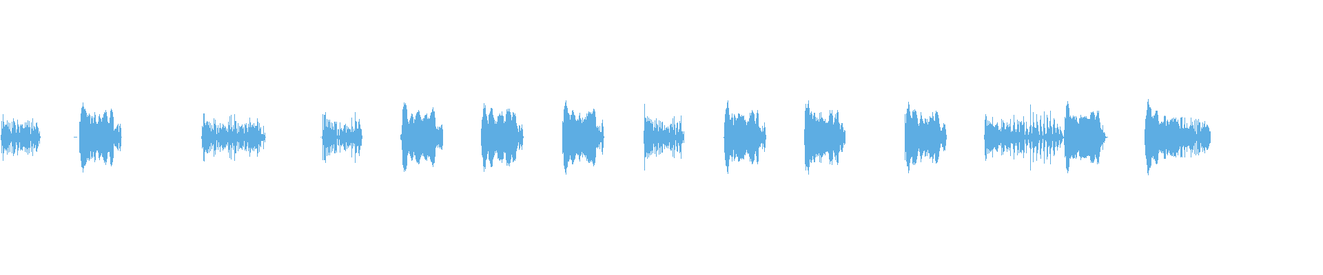 Waveform