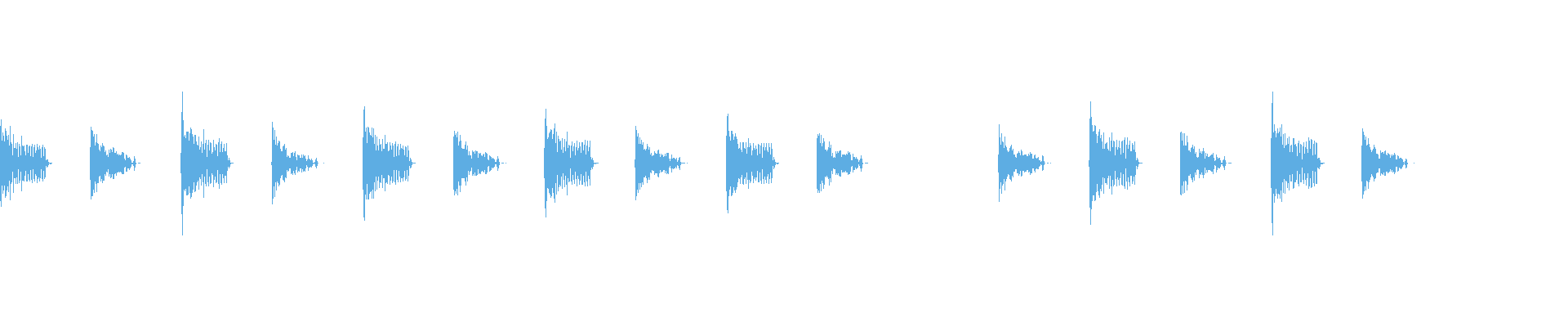Waveform