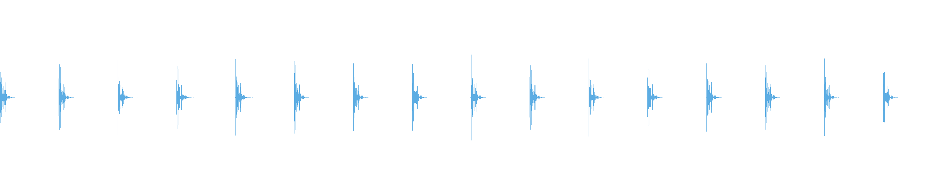 Waveform