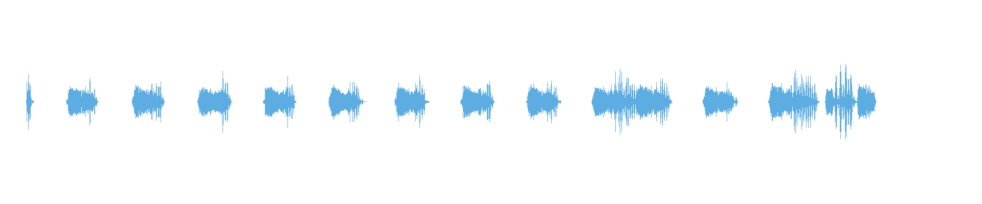Waveform
