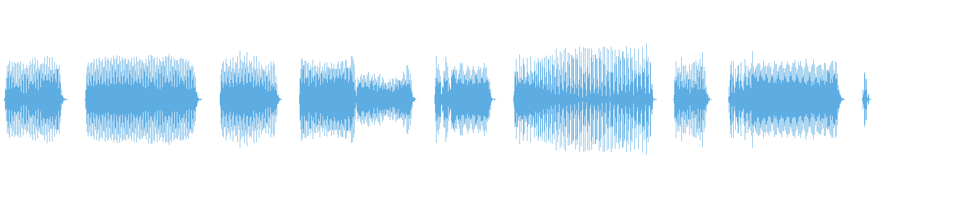 Waveform