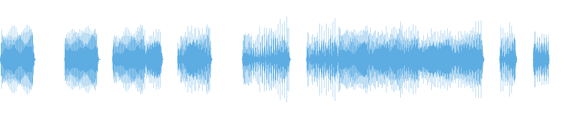 Waveform