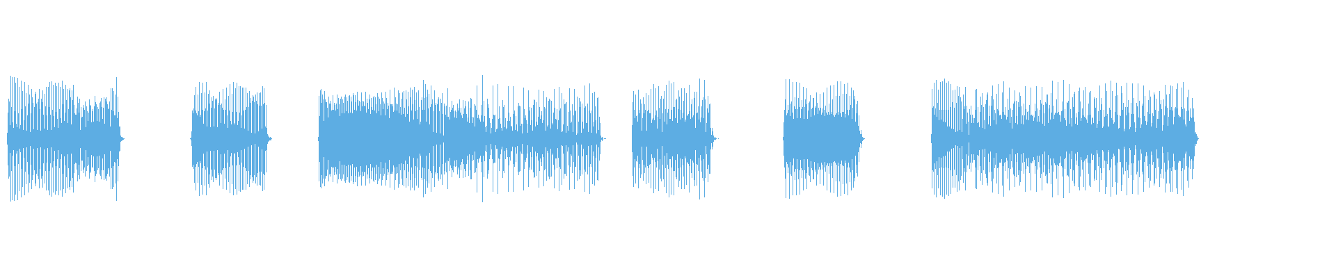 Waveform