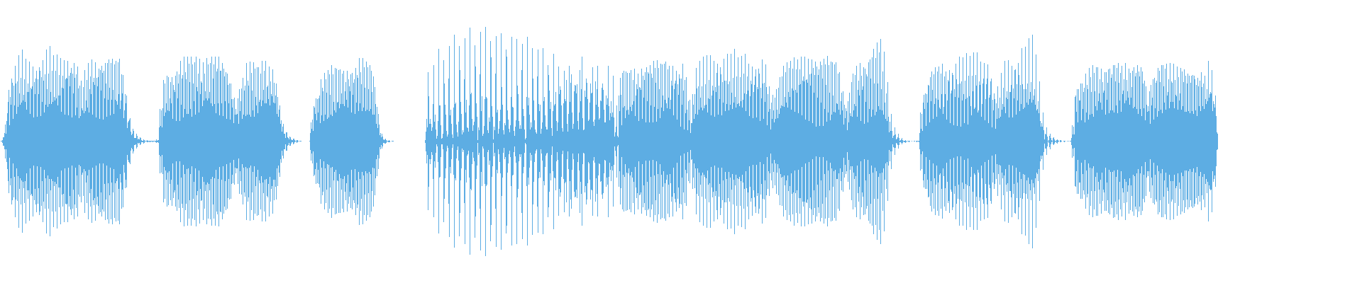 Waveform