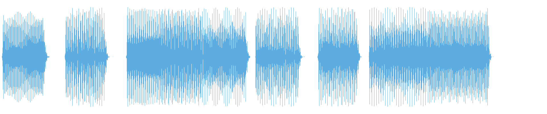 Waveform