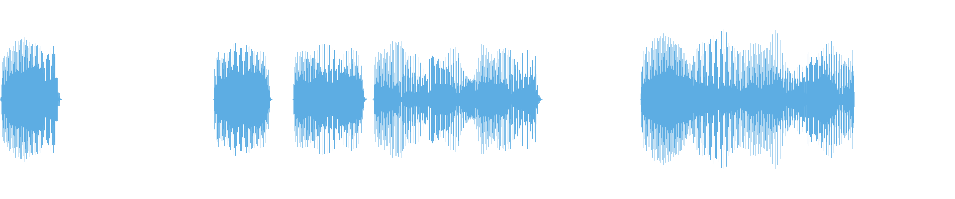 Waveform