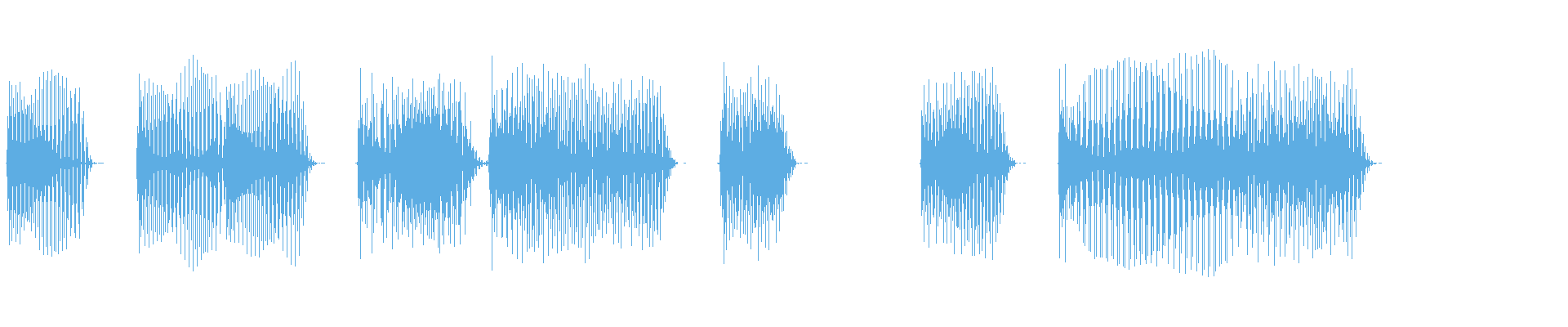 Waveform