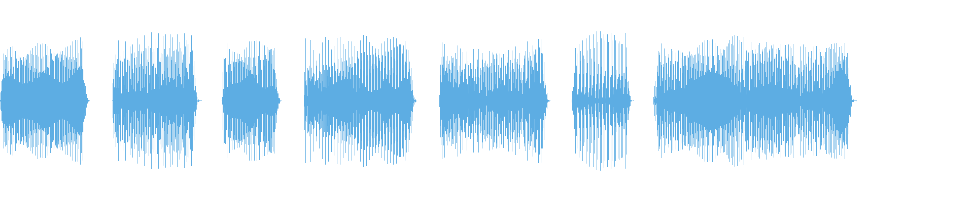 Waveform