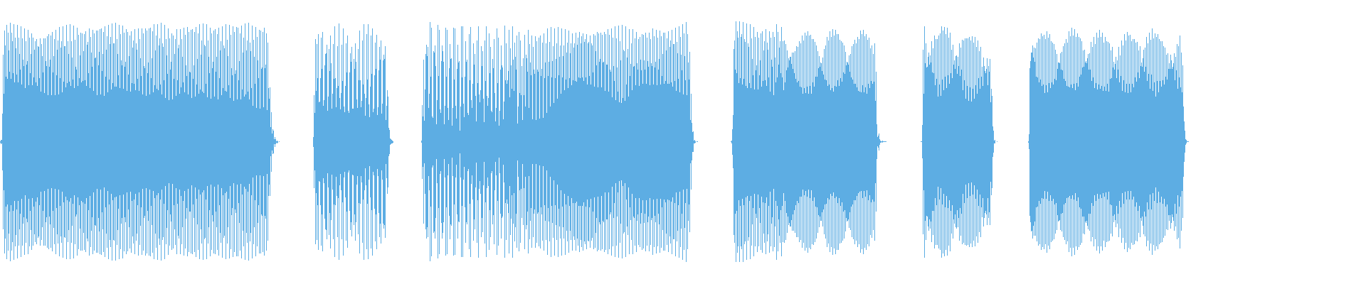 Waveform