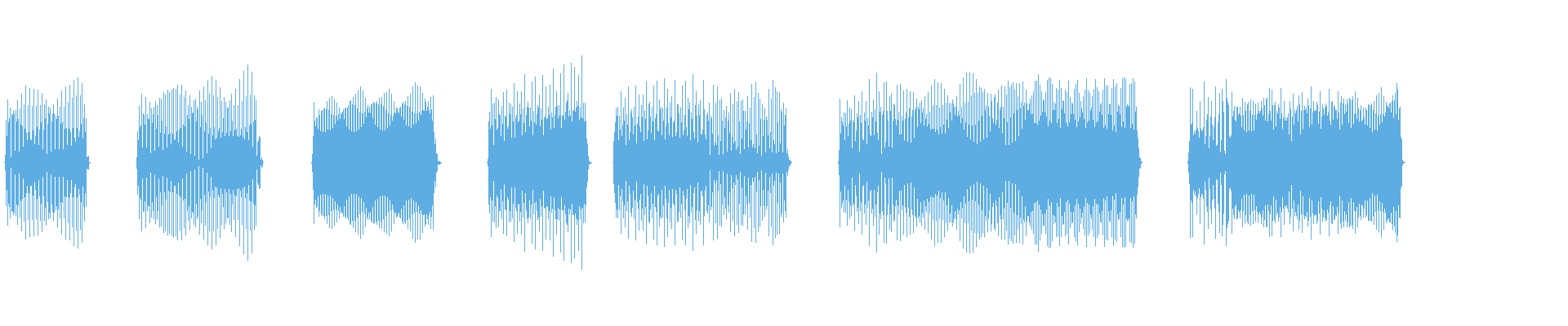 Waveform