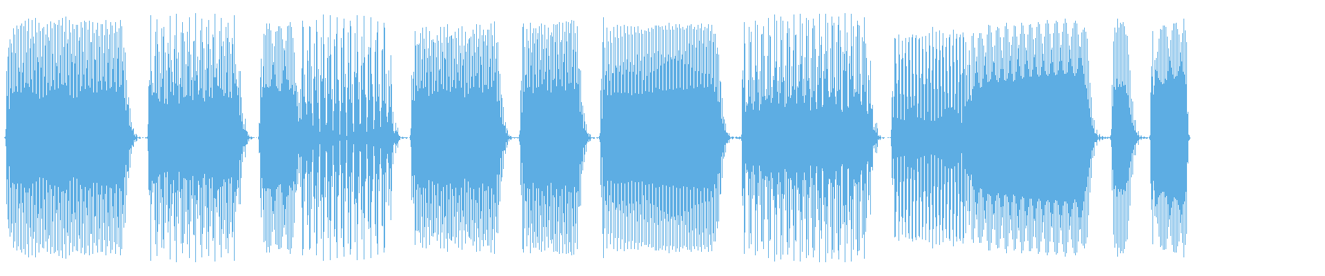 Waveform