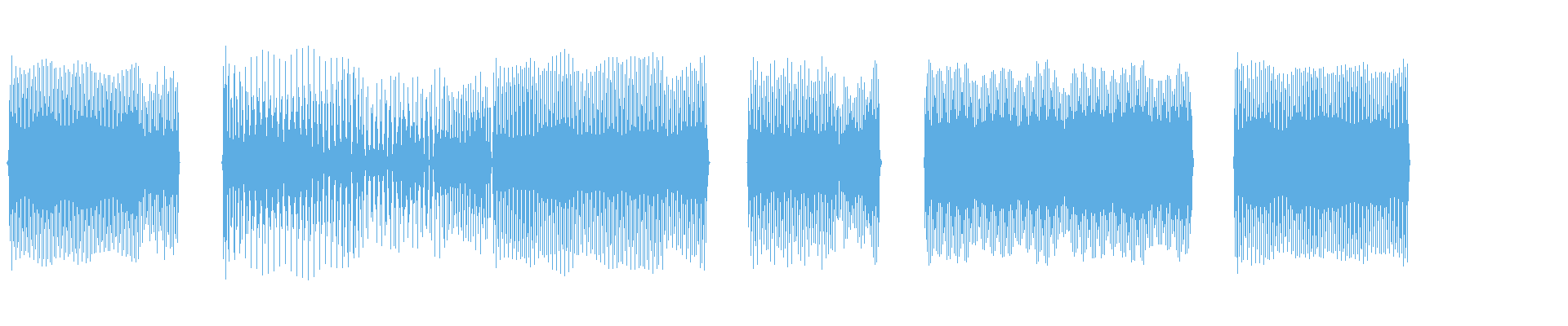 Waveform