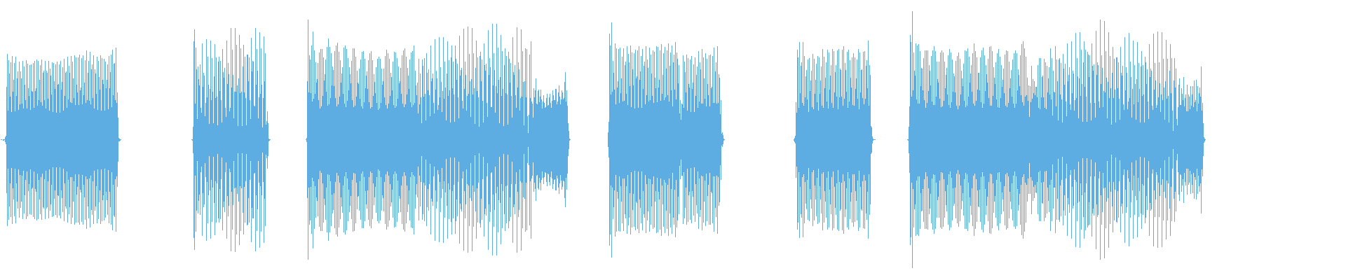 Waveform