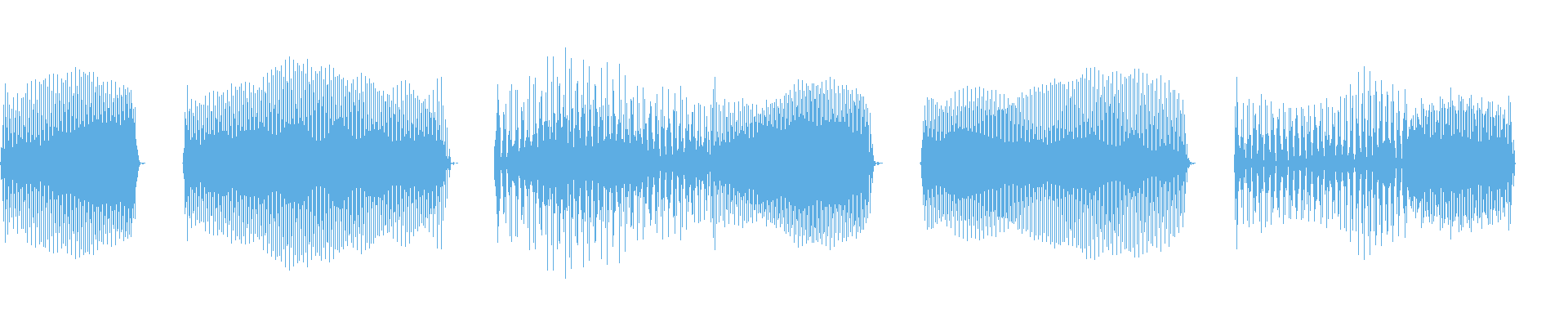 Waveform
