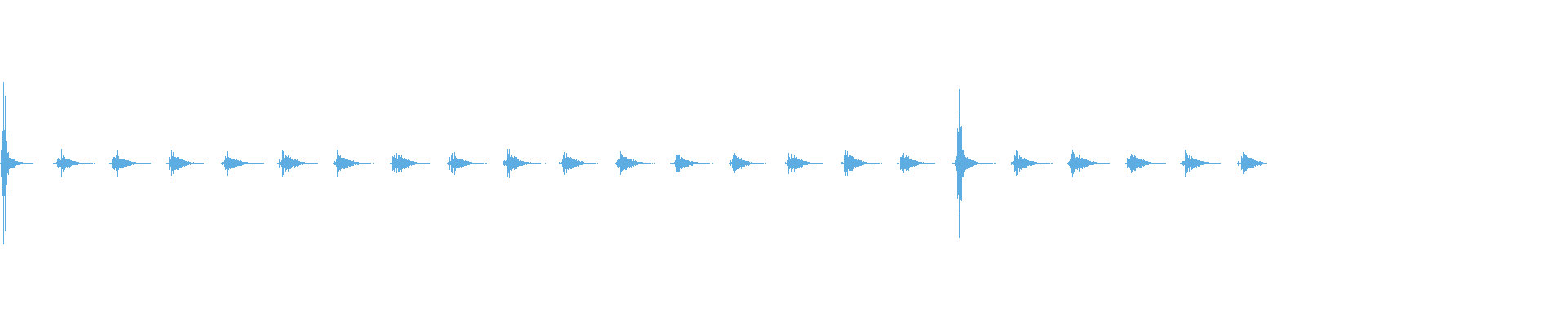 Waveform