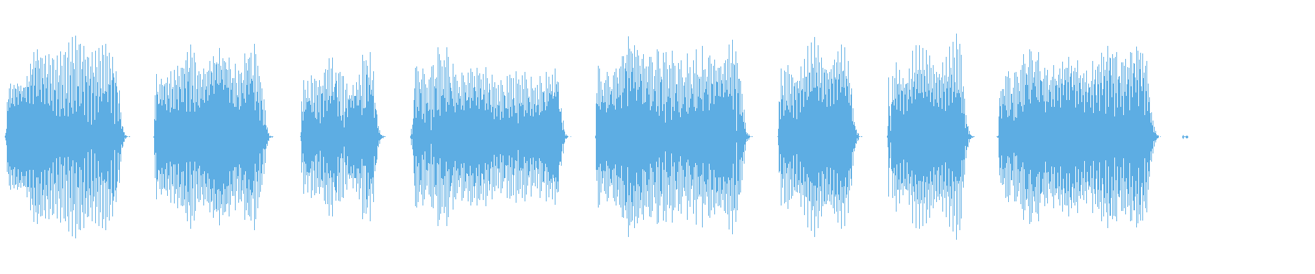 Waveform
