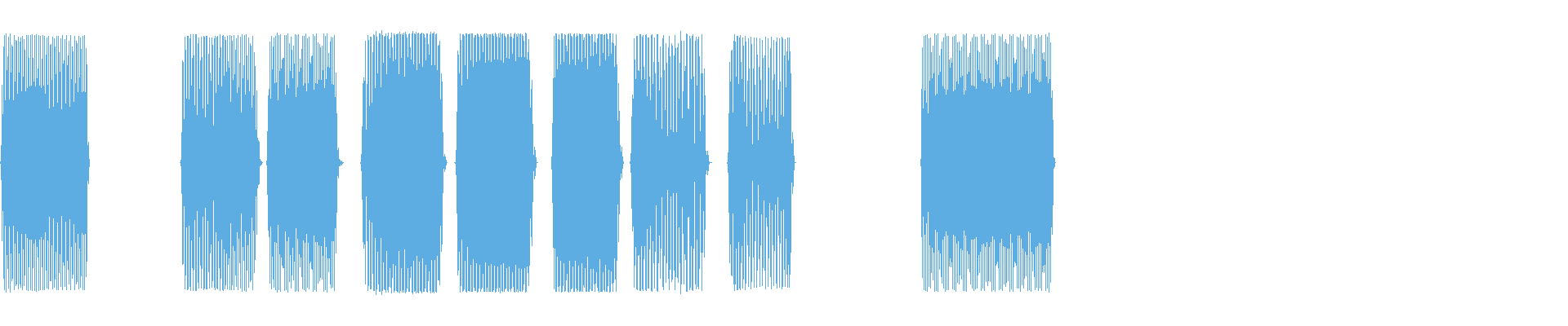 Waveform