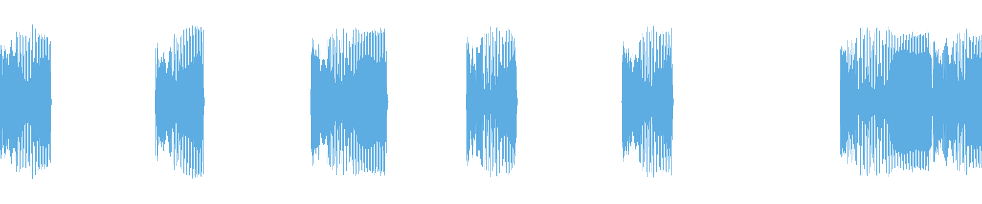 Waveform