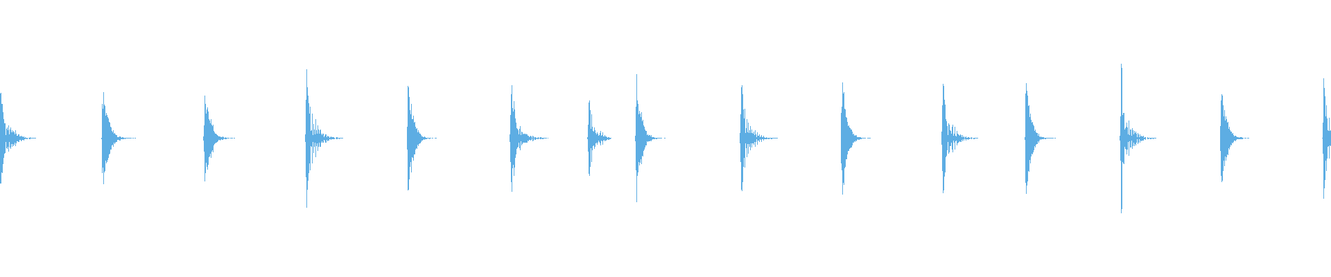 Waveform
