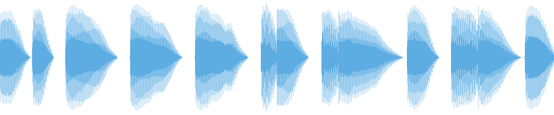 Waveform